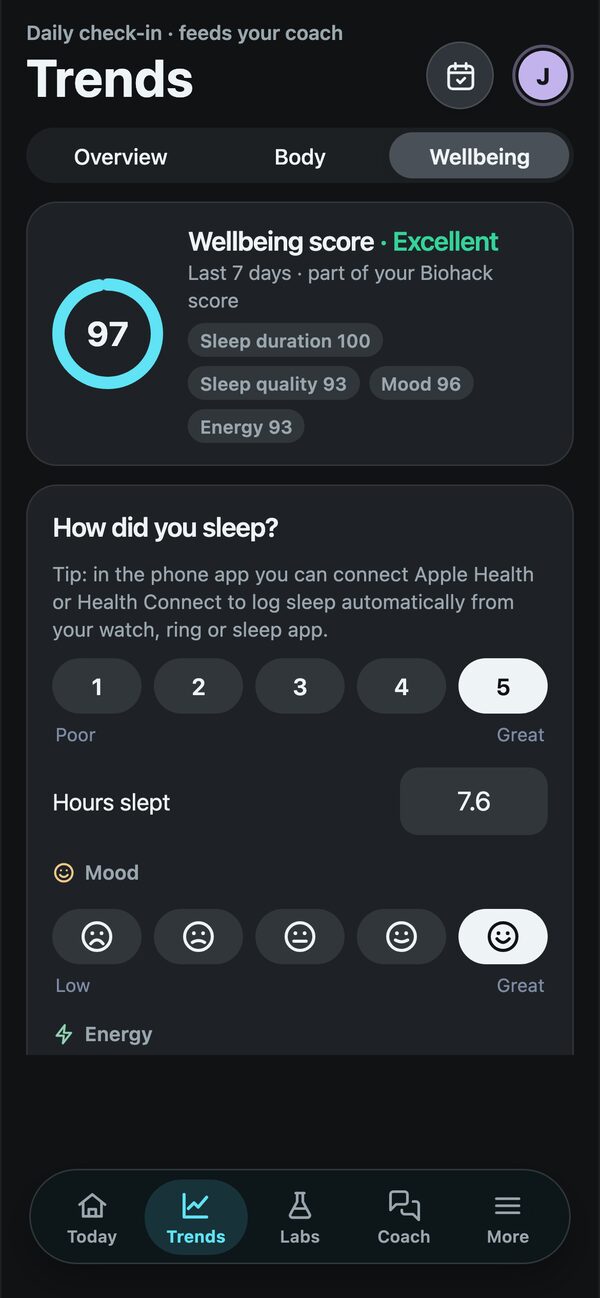Wellbeing score with sleep, mood and energy