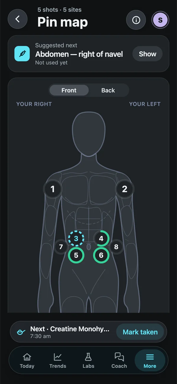 Biohack Tracker Pin map for rotating injection sites